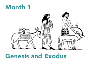 Month 1 Genesis and Exodus